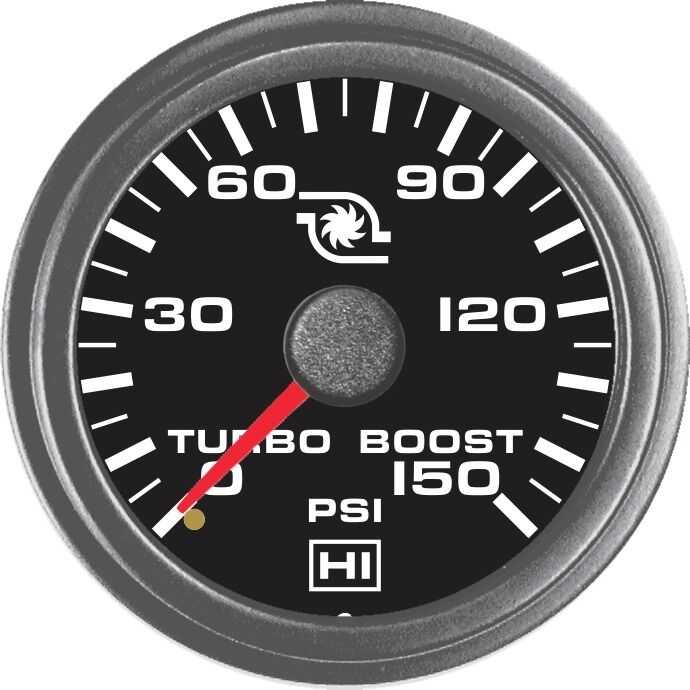 Turbo Boost Gauges